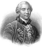 Бюффон Жорж - цитаты, афоризмы, высказывания, фразы